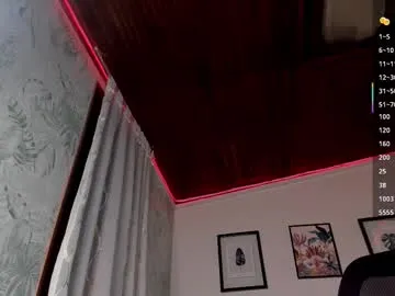 _tyler_joness — Very naughty, very horny and eager to fuck, see for yourself how hot this pussyboy is ! #ftm #bigclit #feet #squirt #lovense [1555 tokens remaining]