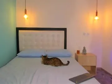 Private abellaconnor on Chaturbate