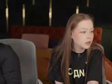 anabel_team054 from Chaturbate is Freechat