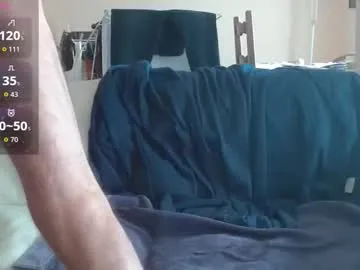 Freechat anax69 on Chaturbate