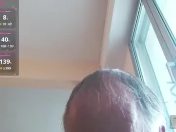 Freechat anax69 on Chaturbate