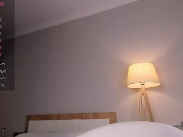 anni_lovely on Chaturbate 