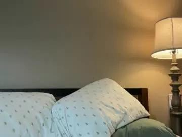 annieangel18 from Chaturbate is Private