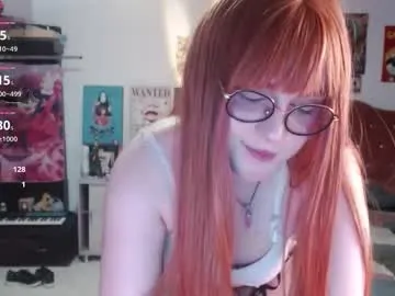 Group avril2809 on Chaturbate