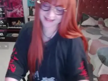 Group avril2809 on Chaturbate