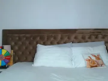 Freechat aylinhoney on Chaturbate