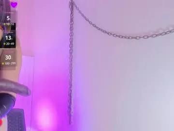 babby_alexxx from Chaturbate is Freechat