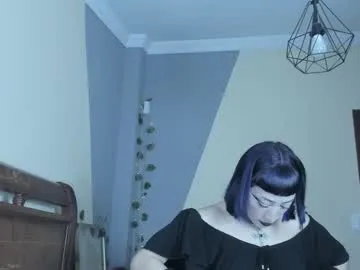 Private blueberry____ on Chaturbate