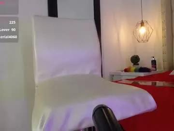 bycandy_ from Chaturbate is Private