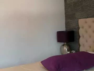 Freechat candy_babee on Chaturbate