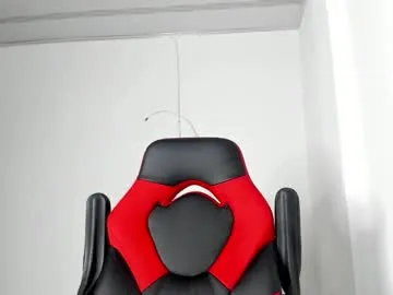 Freechat chanell15 on Chaturbate