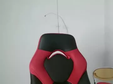 Freechat chanell15 on Chaturbate