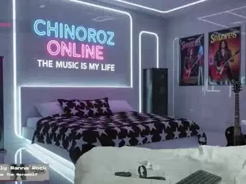 Away chinoroz on Chaturbate