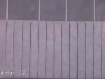 chloe_dee_ from Chaturbate is Freechat