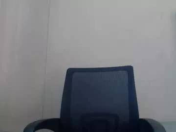 choccoa from Chaturbate