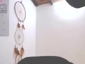 dollysweet666 from Chaturbate