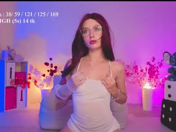 Private feelbetterwithme on Chaturbate