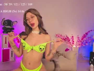 Private feelbetterwithme on Chaturbate