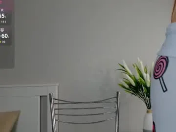 flirtbubble — GOAL: bite the frame of my glasses [10 tokens remaining] Welcome to my room!  #smalltits #bigass #lovense #young