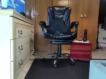 Chaturbate jbisex is Freechat jbisex — #trans #mistress #feet #femdom #heels