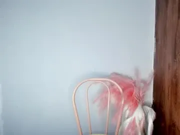 khate_smith — Shy?Hmmm...Discover me!! -  open my new anal toy  [6199 tokens left] #curvy #bbw #bigboobs #natural #new