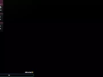 kim_ryu from Chaturbate is Freechat