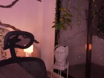 Freechat ladysweetts on Chaturbate