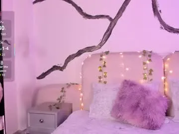 Freechat ladysweetts on Chaturbate