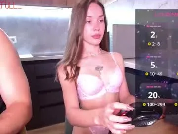 Freechat lekfullkatten on Chaturbate