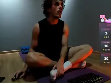 Freechat lustfullooking on Chaturbate