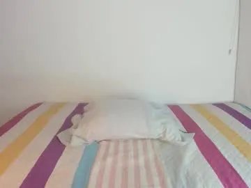 Freechat malucam_06 on Chaturbate