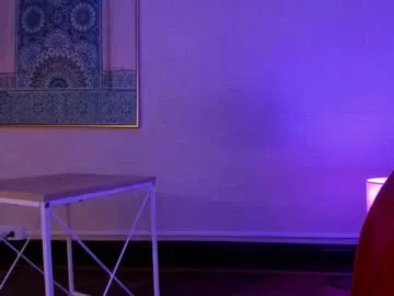 Chaturbate maya_house is Freechat maya_house — Goal: Soft boob bounce #bigboobs #curvy #latina #18 #bigtits - Next Goal: Boobs out of bra