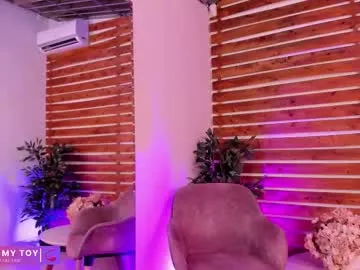 megan_raiin — Daddy's sweet girl wants to set this on fire!  #LUSH VIBE ON & INSIDE  Private premium is open  // GOAL: Your sweet girl gets naked [189 tokens left] #fuckmachine #bigtits #cute #daddysgirl