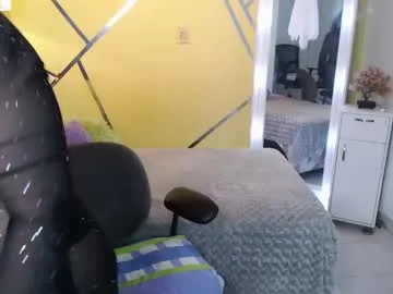 Freechat melissa_coleman_ on Chaturbate