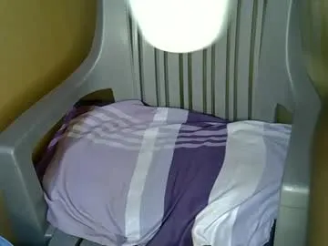 Freechat nastyme024 on Chaturbate