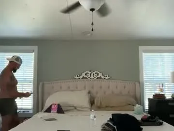 Chaturbate nipple_minaj is Freechat nipple_minaj — Playing RD2 & chillin