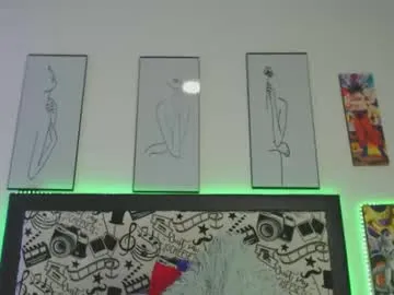 Chaturbate normaa22 is Freechat normaa22 — Goal: SUCK DILDO #dance #dirtytalk #twerk #party #kinky - Next Goal: RIDE DILDO