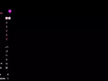 paula_camgirl from Chaturbate is Private
