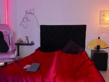 princessryuuko — Current Goal: show tits and blowjob at 500 tokens -- Next Goal: Spanks in ass and ass harness -- Neko girl costume #bigass #cosplay #asian #skinny #ahegao