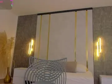 Away riley_sierra on Chaturbate