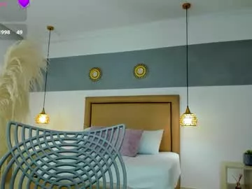 Away riley_sierra on Chaturbate