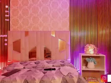 Private rosalind_tay on Chaturbate