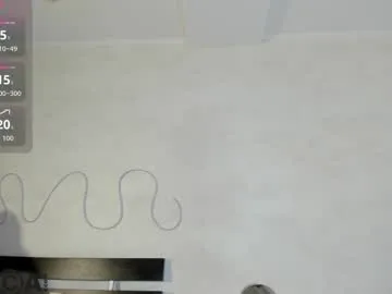 Freechat rutholiver on Chaturbate