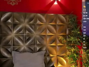 Freechat santti_ on Chaturbate