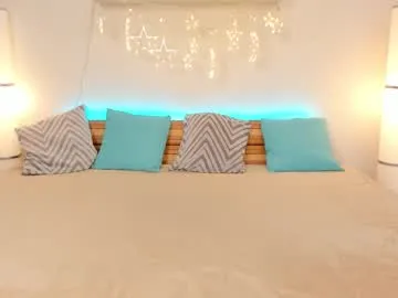 Private satimilf_ on Chaturbate