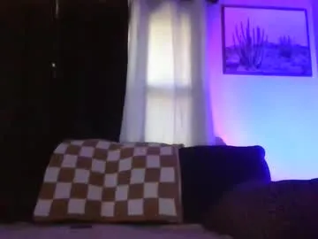 Chaturbate sidneyraee is Freechat sidneyraee — ~SUNDAY CHILL SESH W MOMMY VOYEUR~ #cuck #mommy #amateur #humiliation #dirtytalk