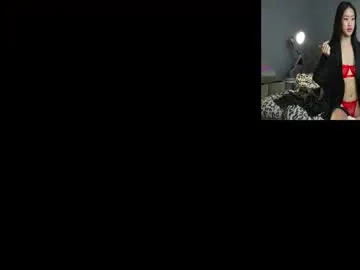 Group sweet_is_kim2 on Chaturbate