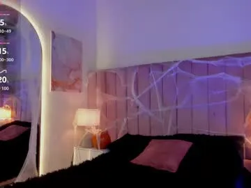 sweetgirl______ on Chaturbate 