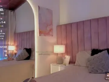 sweetgirl______ on Chaturbate 