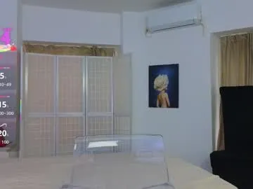 Freechat sweetscribe on Chaturbate